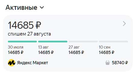 График платежей в рассрочку.