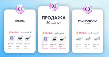 Распродажи на азон.