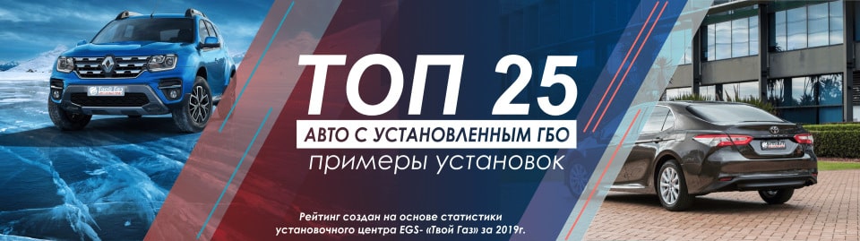 Часто задаваемые вопросы о рассрочке на газ