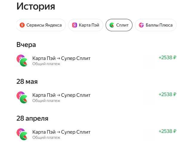 График платежей сплита.